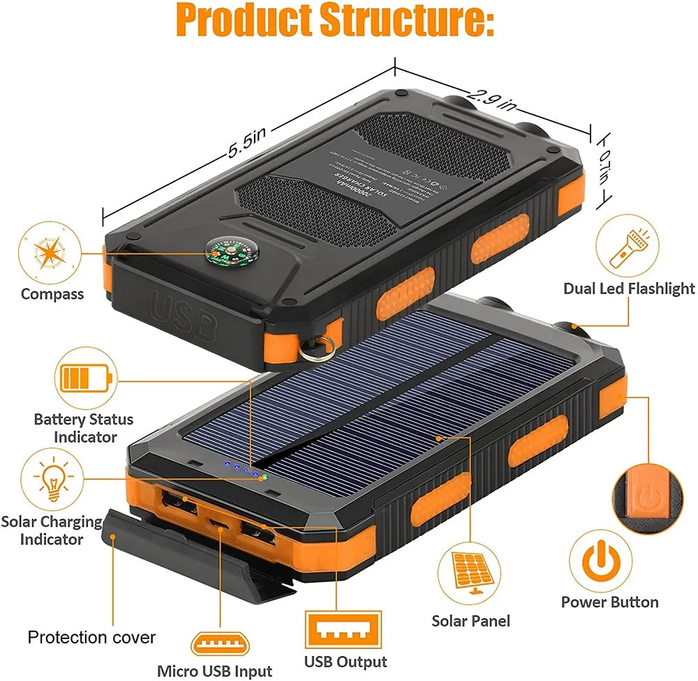 Batterie Solaire Portable 80000mAh — Chargeur Externe Ultra-Capacité