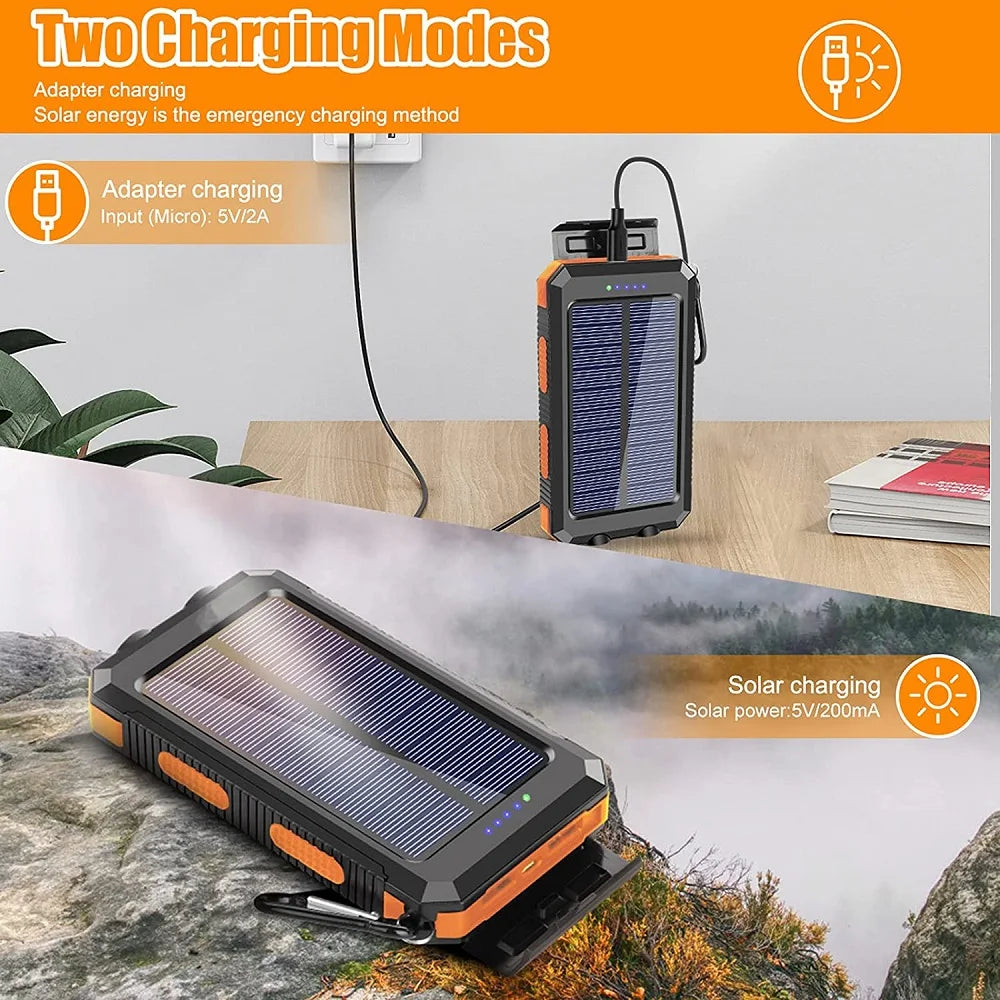 Batterie Solaire Portable 80000mAh — Chargeur Externe Ultra-Capacité
