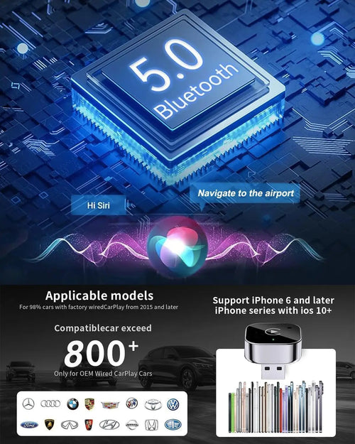 Adaptateur CarPlay & Android Auto Sans Fil — Plug & Play